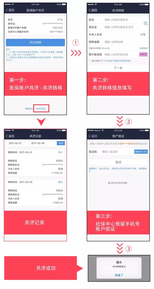 2.png 医保账户里的钱可以转给家人用了!怎么转?权威解读
