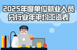 浙江省2025年度单位就业人员年平均工资出炉